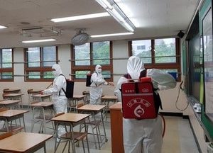 용인시 등교 앞둔 초중‧고 방역 물품 등 지원