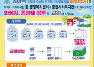 성남시, 재활용품 보상 교환사업 운영