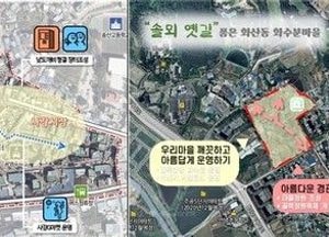 화성시 송산면·화산동 주민 참여재생사업 선정
