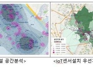 안양시, 빅데이터 활용···과학 행정 선보인다
