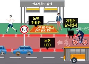 인천시, 스마트도시 시범사업 연수구·남동구 선정