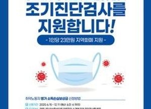 道, 취약노동자 병가 소득손실 보상금 지원