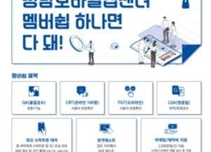 성남산업진흥원 모바일앱센터, 멤버십 지원 참여 기업 모집...성장단계별 관리