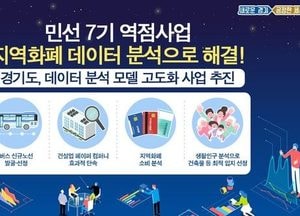 경기도, 촘촘한 ‘ 데이터 분석 ’으로  역점사업  해결한다