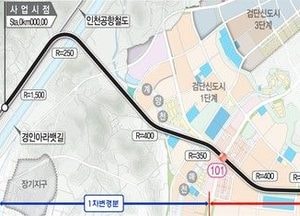 인천지하철 1호선 검단 연장선 올해 하반기 착공