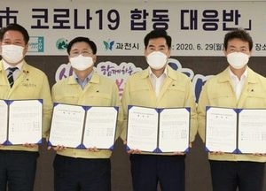 안양·군포·의왕·과천시, 코로나 함께 극복한다