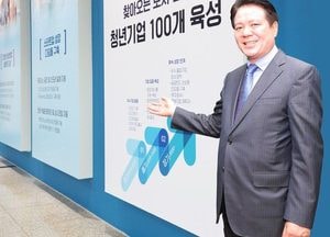 안양시 청년도시 정책 발굴 기대된다