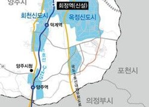 양주시 경원선 ‘회정역 신설’  눈앞…위·수탁협약 체결