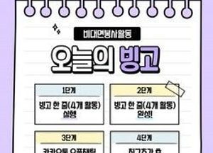 용인시 코로나19 대응 비대면 자원봉사활동 진행