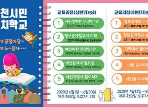 이천YMCA, 9월까지 ‘이천시민 정치학교’ 운영