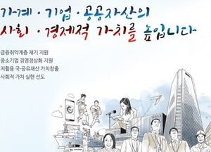 캠코, ‘기업자산 매입 프로그램’ 신청 17일 시작