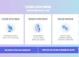 인천공항 온라인 채용관, 트렌드에 발 맞춰 새 단장
