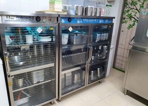 성남시 유치원·어린이집 급식소 238곳 위생점검
