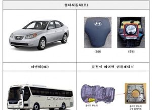 국토부, 르노삼성 XM3 등 제작결함으로 리콜 조치