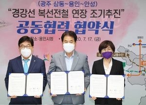 용인~광주~안성, 경강선 철도 연장건설 조기 추진 협력키로