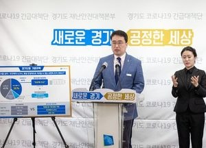 GH, “3기 신도시에  30년 이상 장기임대주택 공급” 제안