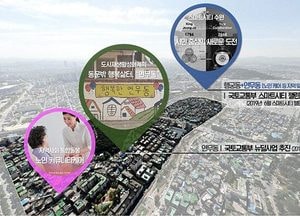 수원시  연무동, 도시재생사업에 스마트시티 연계 개발