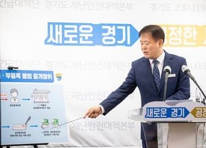 道 특사경, ‘집값담합’ 등 부동산 거래질서 교란시킨 80명 적발