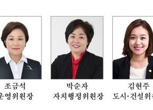 의정부시의회, 제8대 후반기 의장단·상임위원장 선출 마무리