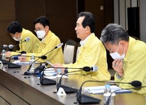 서울·경기 사회적 거리두기 2단계로 격상