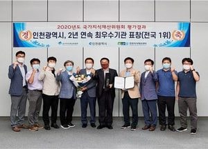 인천시, 2년 연속 국가지식재산 분야 ‘최우수’