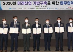 화성시, 미래산업 메카로 비상… 8개 기관과 협약