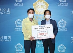 고양시의회, 추석 명절 앞두고 사회복지시설에 후원물품 전달