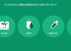 GC녹십자엠에스, 유럽 기업과 1900만 달러 수출 계약 체결