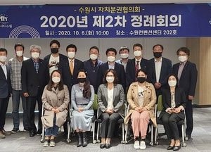 수원시 자치분권협의회 정례회의 개최