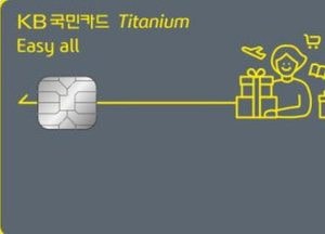 KB국민카드, ESG 채권 지난 6월 이어 이번엔 1500억원 발행