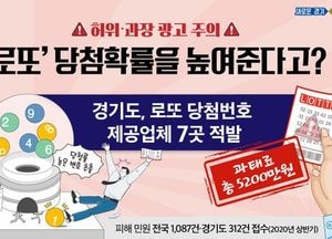 로또 당첨확률 높여준다고... 허위·과장 광고업체 7곳 적발, '과태료 부과'