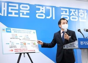 도, 복지분야 비리·위법행위 상당... 총 3794건 적발