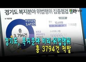 도, 복지분야 비리·위법행위 상당... 총 3794건 적발