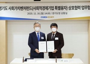 道-신협, 사회적경제기업에  5년간 1000억원 지원… '금융지원 업무협약'