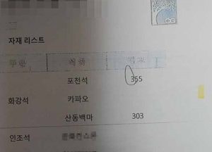 경기주택공사, 출처 불명 자재 사용 의혹... 시험성적 기준도 국내선 ‘무용지물’