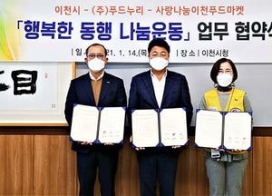 이천시-푸드누리-사랑나눔이천푸드마켓, 저소득층 기부식품 지원 협약 체결