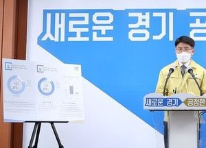 경기도 내 어린이집·요양원 이용 음용 지하수 전수검사서...10곳 중 1곳은 ‘부적합’ 결과