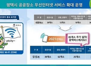 평택시, 2021년 공공장소 무선인터넷 서비스 확대 운영 계획 밝혀