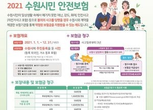 수원시, 올해도 시민안전보험 가입… 모든 시민 무료로 보험 혜택