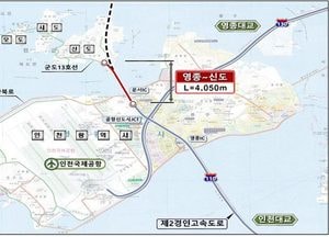 인천시, 남북평화 잇는 ‘영종~신도  평화도로’ 첫 삽