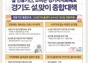 경기도, 설 명절 기간 방역·주민생활밀접분야 집중관리… 안전종합대책 발표