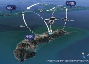 인천옹진군, 자월도-이작도-덕적도 해상 'PAV 특별자유화구역' 선정