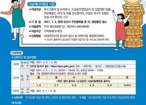 오산시, “긴급재난지원금 온라인 접수하세요”