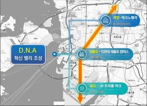 인천시, 송도·제물포·계양 거점 D.N.A 혁신 밸리 조성 본격화