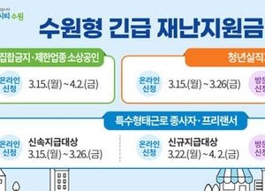 수원시, ‘수원형 긴급 재난지원금 263억원’ 15일부터 접수
