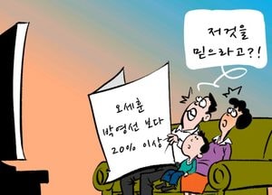 저것을 믿으라고?!