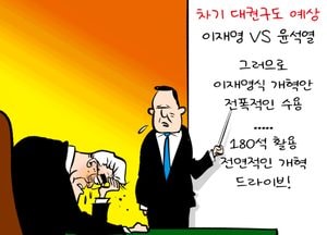 차기 대권구도 예상