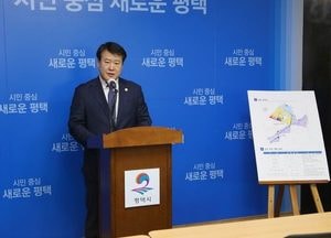 평택 브레인시티 "의료복합타운, 사업자 주인공은"