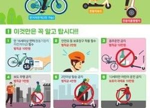 수원시, 광교신도시 내 PM 시범지구 조성
