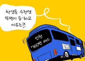 학생들 수천명 뚜벅이 등·하교 이유는?!